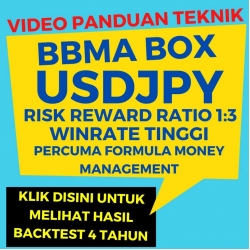 VIDEO FOREX TEKNIK BBMA BOX - PROFITABLE